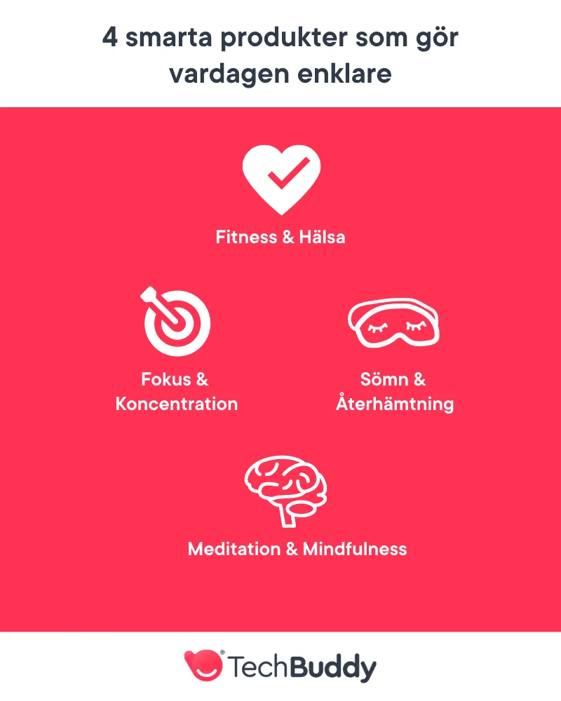 4 smarta produkter som gör vardagen enklare